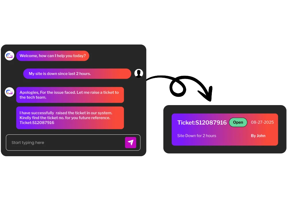 AI Customer Support Agent