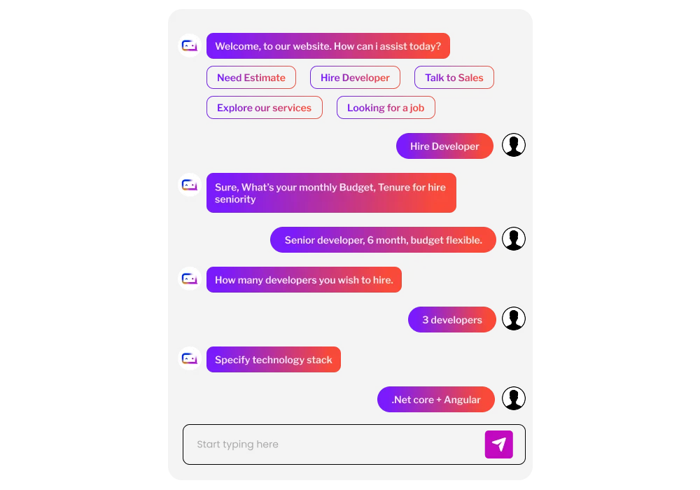 AI Lead Qualification