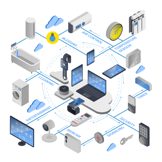 IoT Solution Provider Company