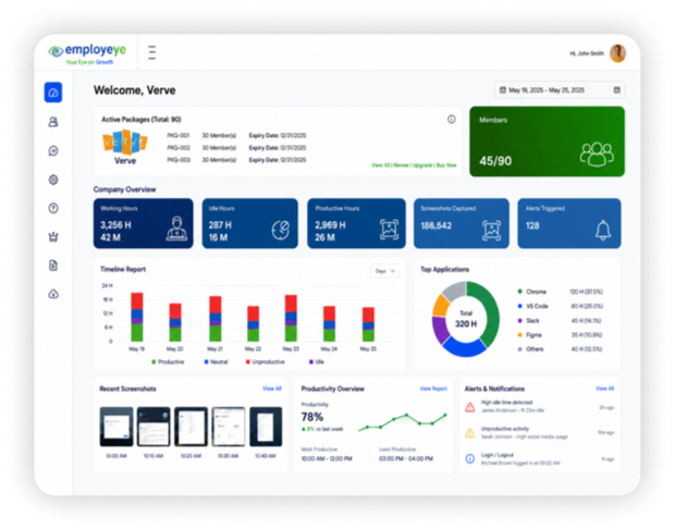 Employee Monitoring System