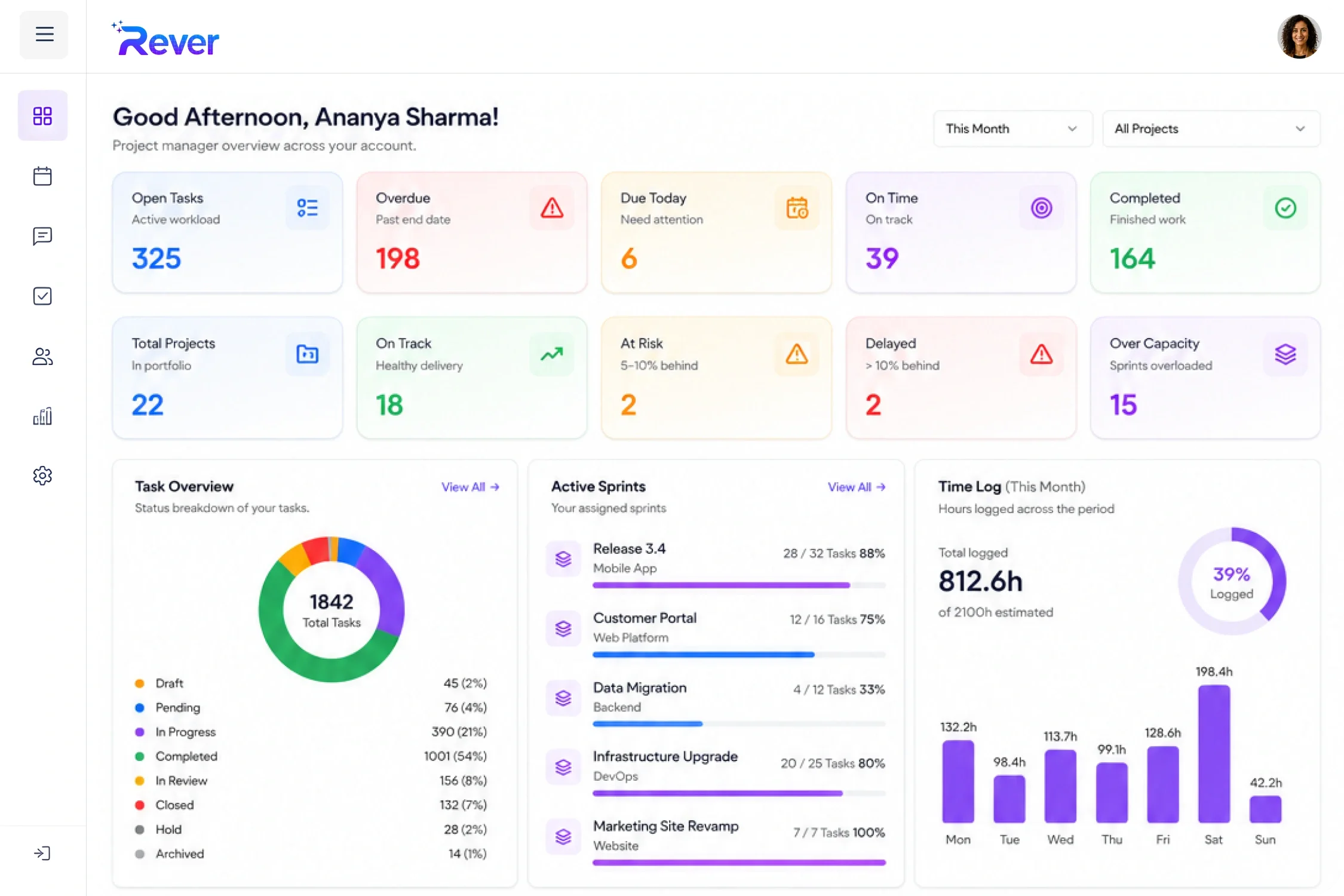 Project Management System