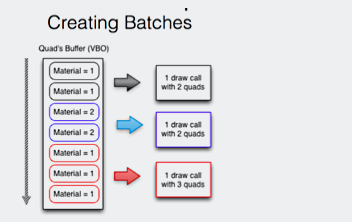 Cocos 2d-x game engine