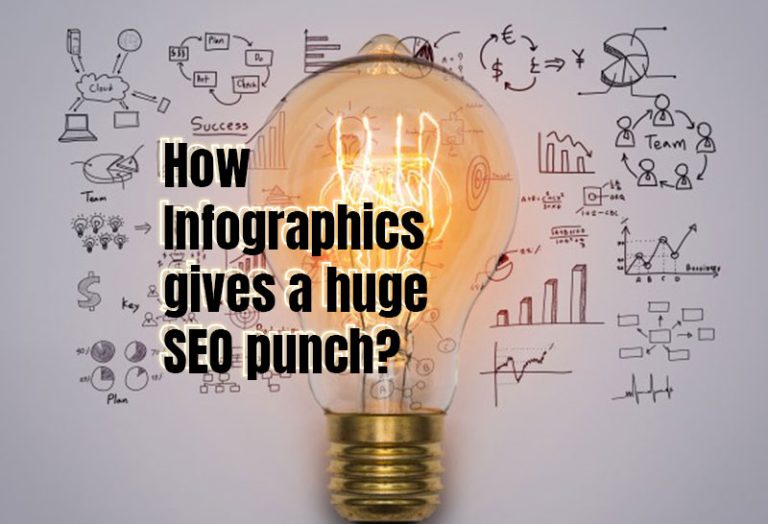 How Infographics gives a huge SEO punch?